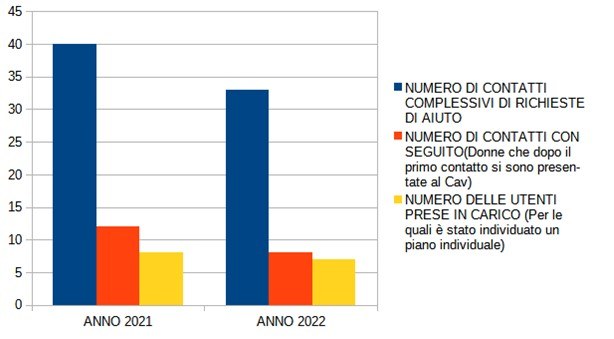 grafico.jpg